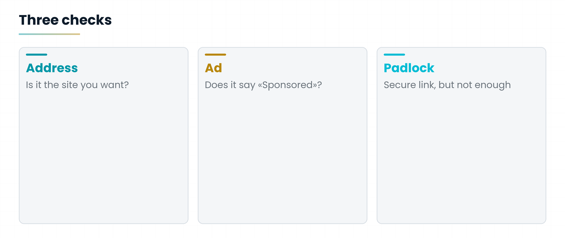 Three cards: address, ad, padlock