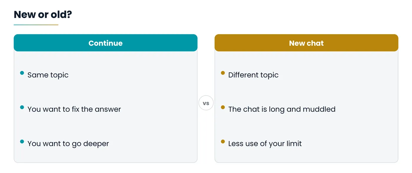 New chat or continue the old one?