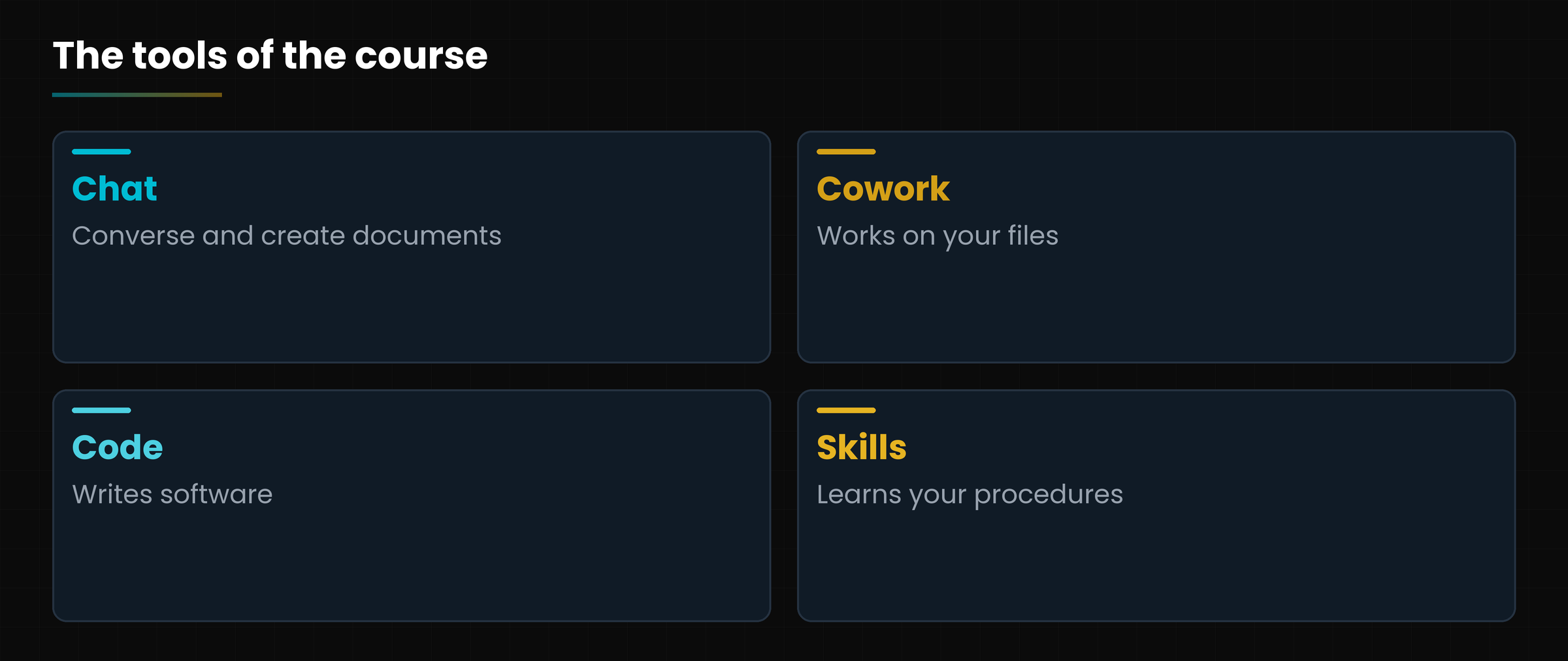 The four tools we meet in the course.
