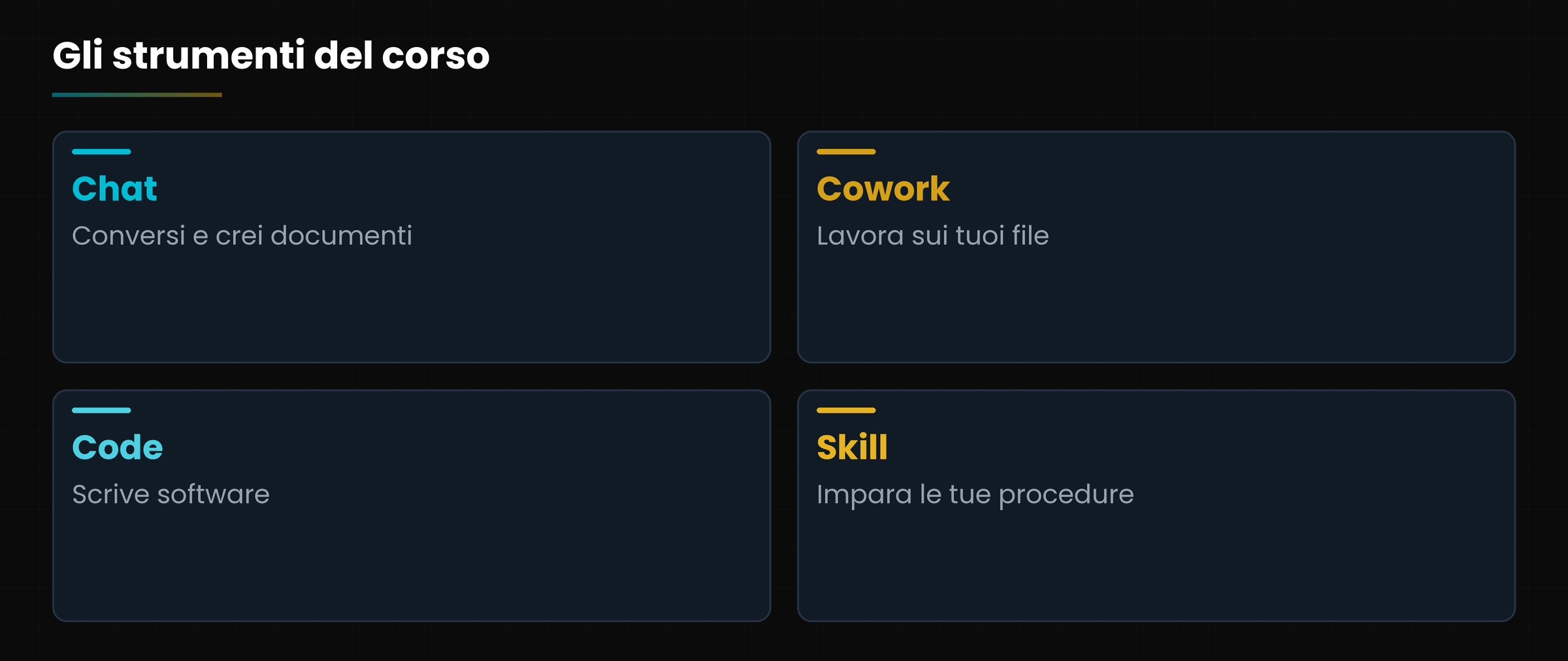 I quattro strumenti che incontreremo nel corso.