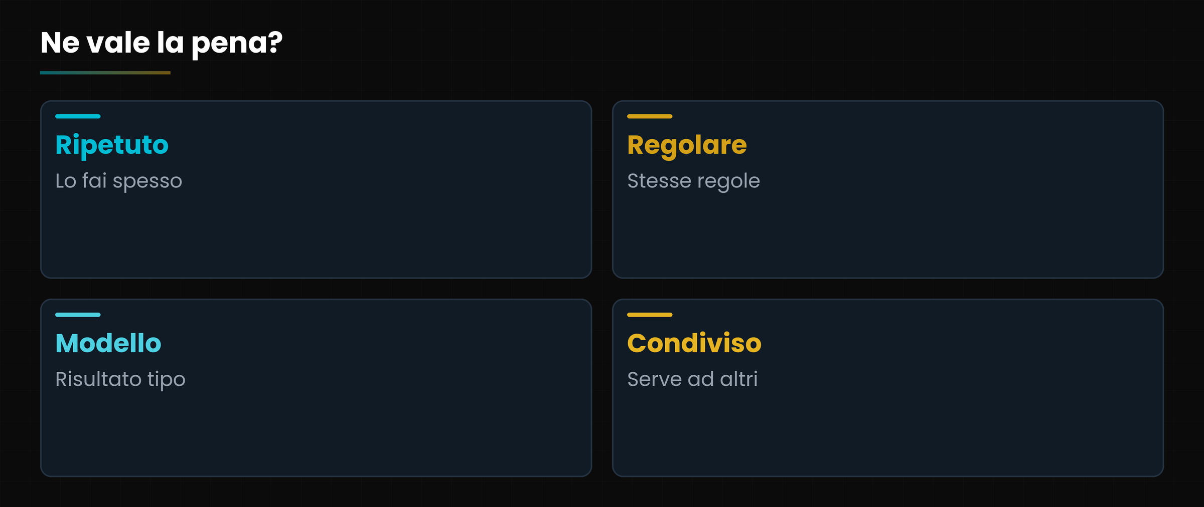 Cinque domande per decidere se un compito merita una skill.