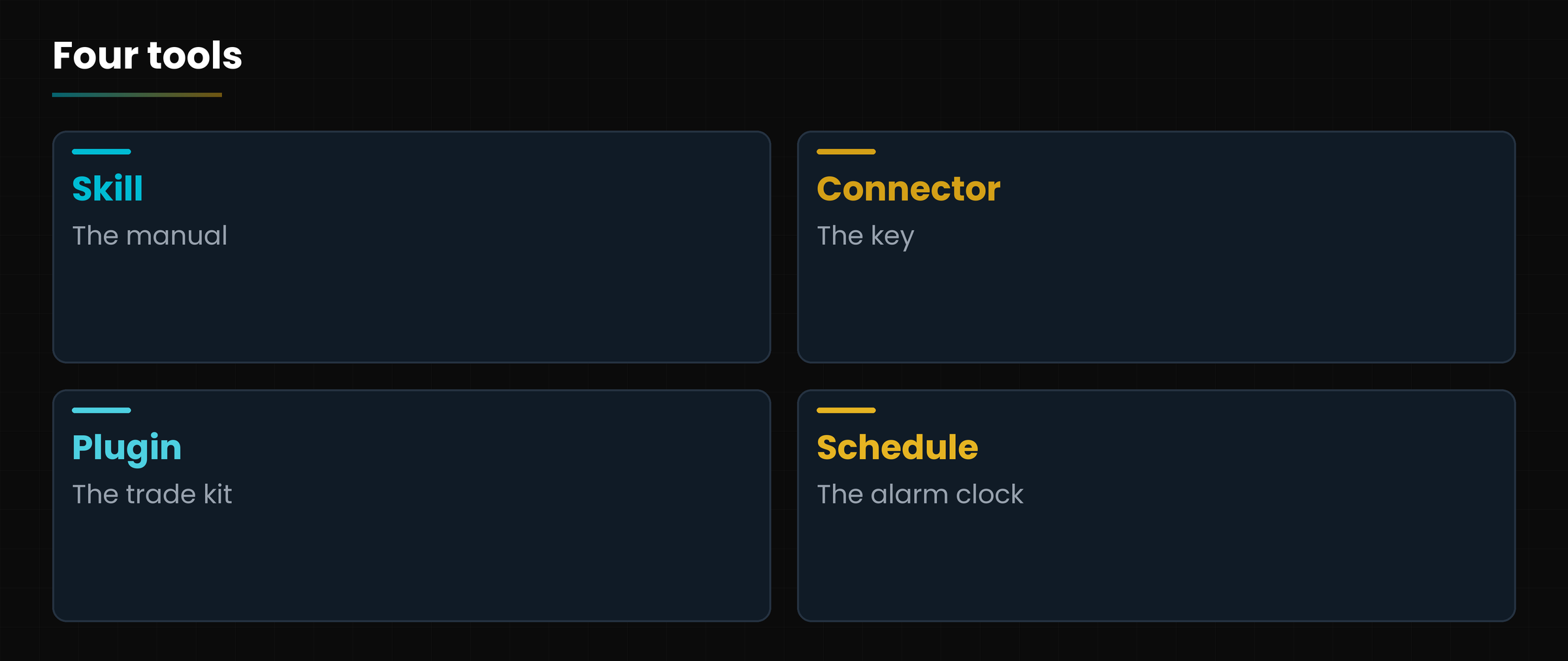 Four tools, four jobs.