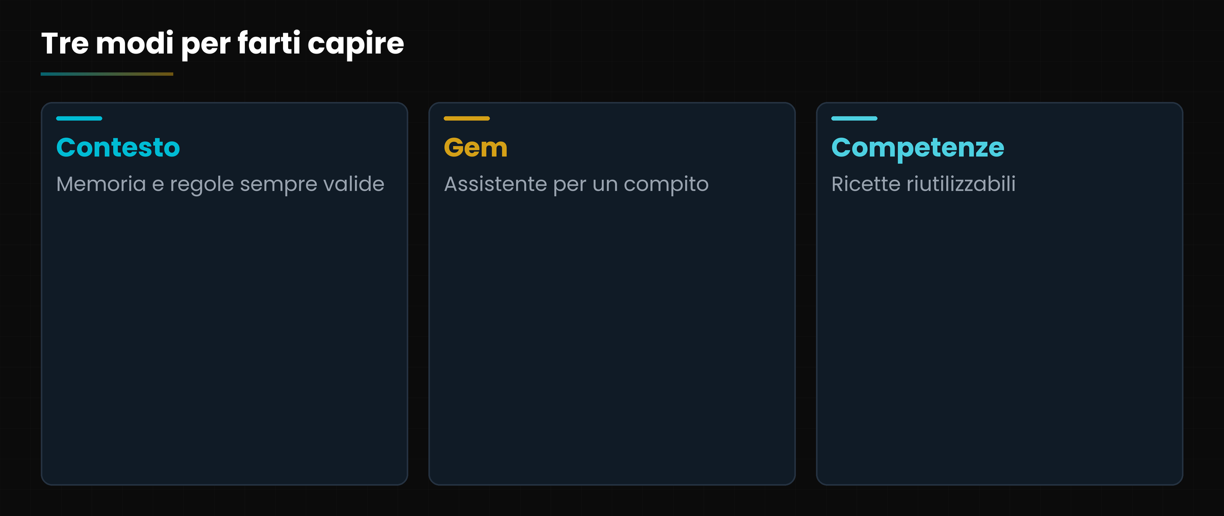 I tre livelli di personalizzazione