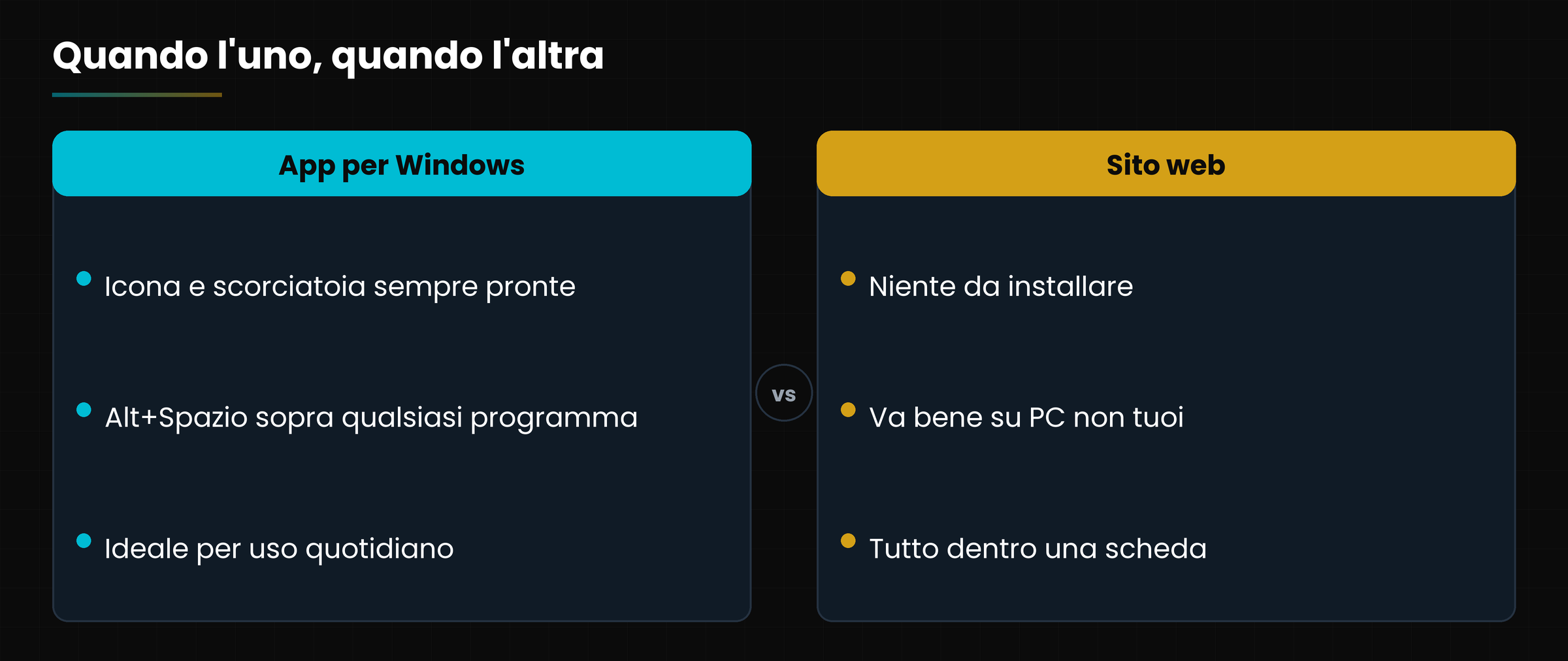 Web e app a confronto