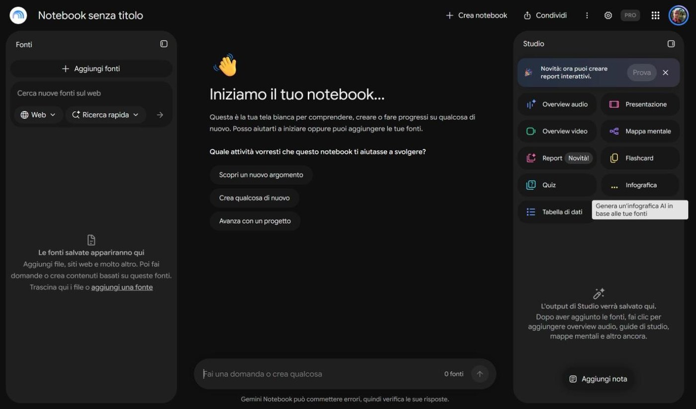Notebook senza titolo con pannelli Fonti, chat e Studio