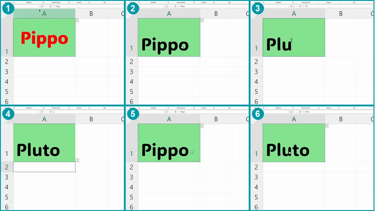 Sei passaggi: Pippo rosso, testo nero dopo alcuni Ctrl+Z, scrittura di Pluto, Ctrl+Z che riporta Pippo e Ctrl+Y che recupera Pluto