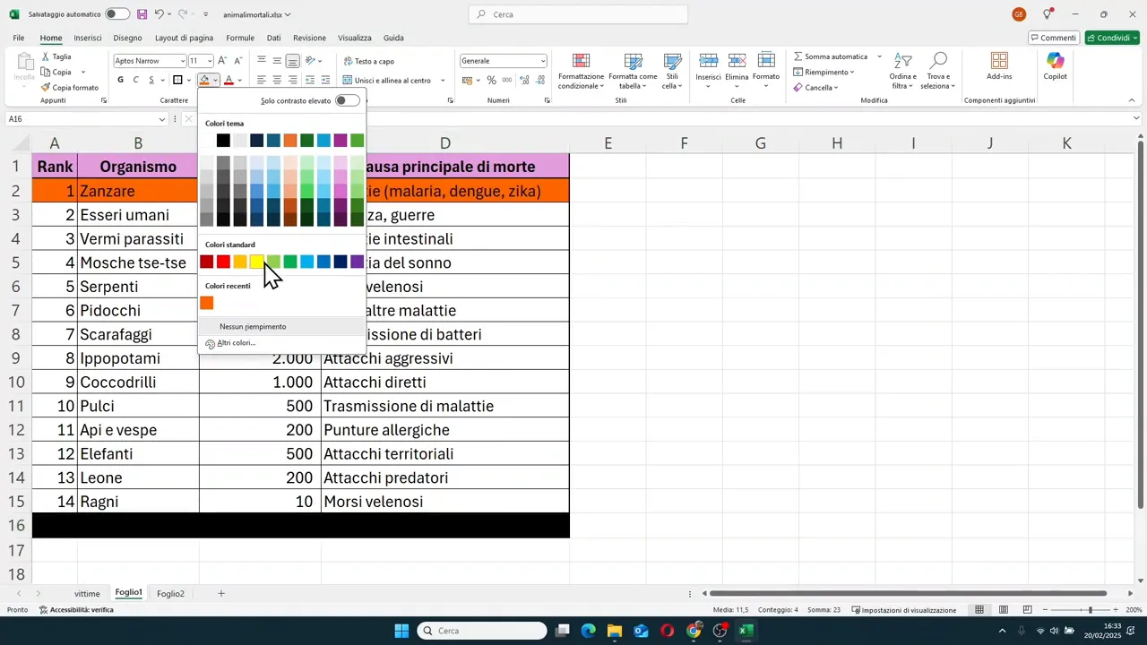Tabella Excel con intestazione colorata e ultima riga evidenziata in verde