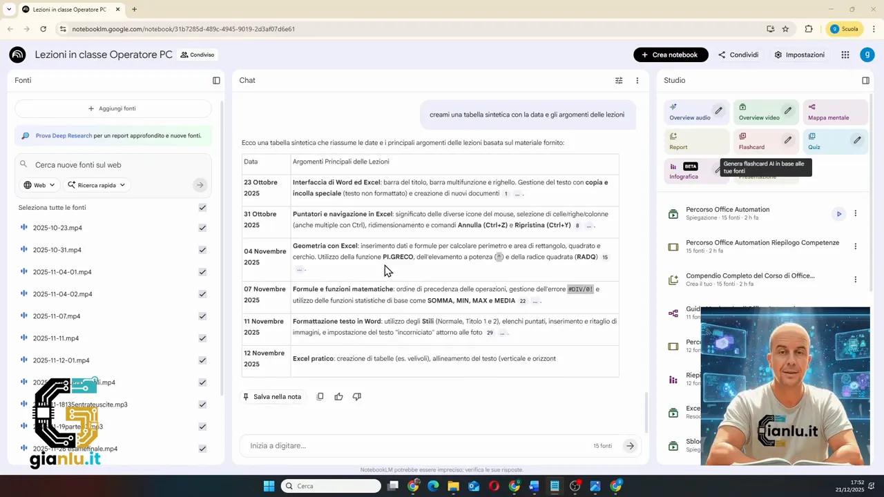 Risposta di NotebookLM con tabella delle date e argomenti delle lezioni